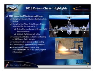 2013 Upcoming Milestones and Events
Complete Integrated System Safety Analysis 
Review 
Complete first Flight Test of Dream Chaser, 
scheduled for first quarter 2013
Test will be conducted at Dryden Flight 
Research Center
Multiple flight tests will follow
Continue main hybrid rocket motor testing 
at SNC Poway, Calif., test site
Continue reaction control system testing 
Continue STEM and community outreach
Other exciting news to come. Stay 
connected to SNC for all the latest program 
information!
2013 Dream Chaser Highlights
36
 