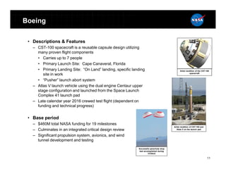Boeing

 • Descriptions & Features
   – CST-100 spacecraft is a reusable capsule design utilizing
     many proven flight components
     • Carries up to 7 people
     • Primary Launch Site: Cape Canaveral, Florida
     • Primary Landing Site: “On Land” landing, specific landing                              Artist rendition of the CST-100
                                                                                                         spacecraft
        site in work
     • “Pusher” launch abort system
   – Atlas V launch vehicle using the dual engine Centaur upper
     stage configuration and launched from the Space Launch
     Complex 41 launch pad
   – Late calendar year 2016 crewed test flight (dependent on
     funding and technical progress)


 • Base period
   – $460M total NASA funding for 19 milestones
                                                                                        Artist rendition of CST-100 and
   – Culminates in an integrated critical design review                                    Atlas V on the launch pad


   – Significant propulsion system, avionics, and wind
     tunnel development and testing

                                                            Successful parachute drop
                                                             test accomplished during
                                                                      CCDev2

                                                                                                                           11
 