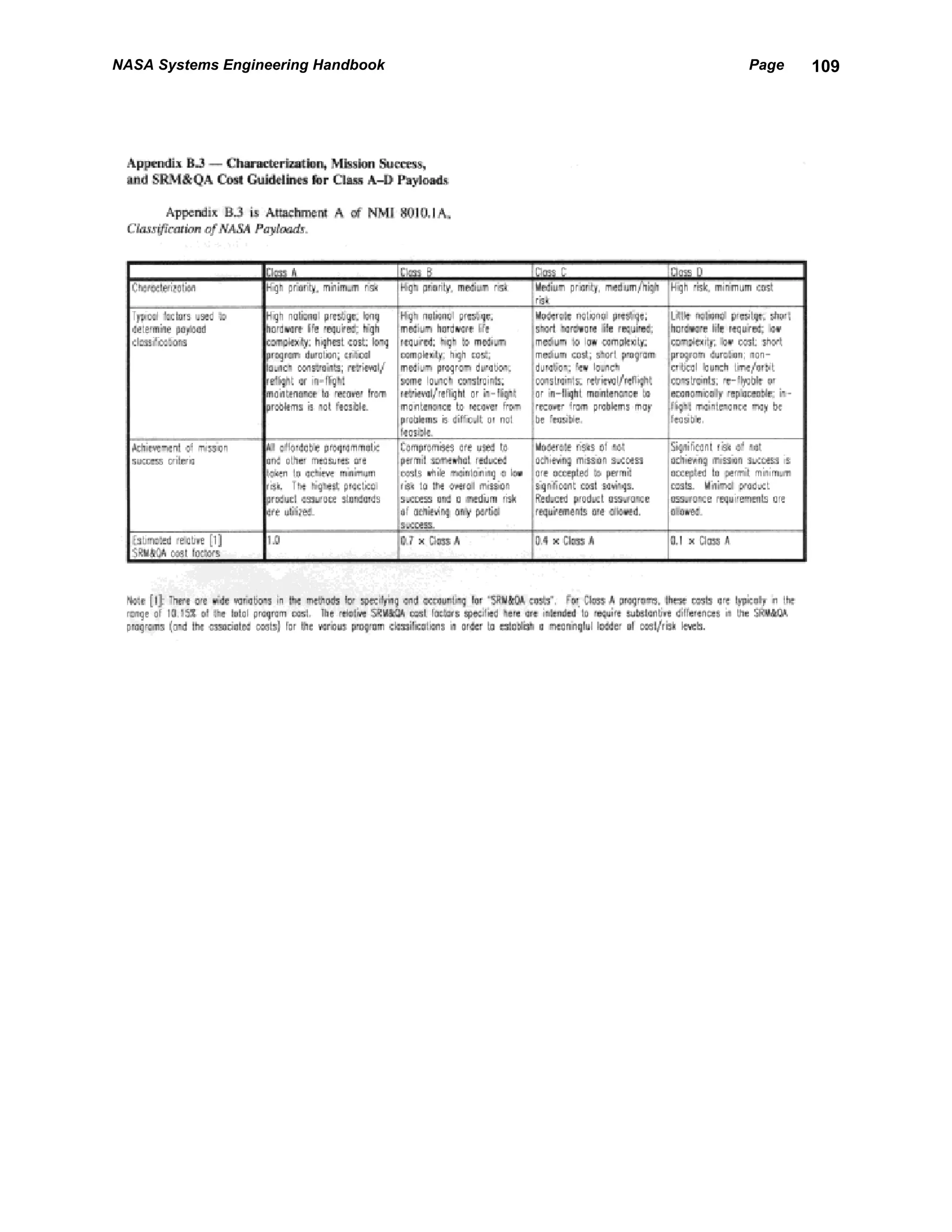 NASA Systems Engineering Handbook   Page   109
 