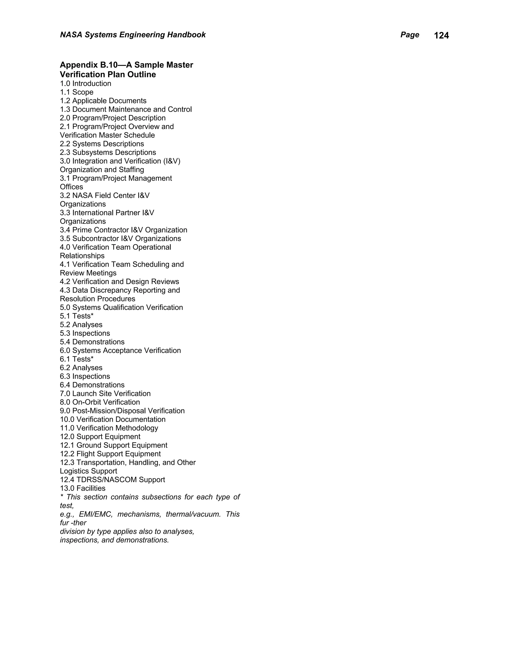 NASA Systems Engineering Handbook                      Page   124


Appendix B.10—A Sample Master
Verification Plan Outline
1.0 Introduction
1.1 Scope
1.2 Applicable Documents
1.3 Document Maintenance and Control
2.0 Program/Project Description
2.1 Program/Project Overview and
Verification Master Schedule
2.2 Systems Descriptions
2.3 Subsystems Descriptions
3.0 Integration and Verification (I&V)
Organization and Staffing
3.1 Program/Project Management
Offices
3.2 NASA Field Center I&V
Organizations
3.3 International Partner I&V
Organizations
3.4 Prime Contractor I&V Organization
3.5 Subcontractor I&V Organizations
4.0 Verification Team Operational
Relationships
4.1 Verification Team Scheduling and
Review Meetings
4.2 Verification and Design Reviews
4.3 Data Discrepancy Reporting and
Resolution Procedures
5.0 Systems Qualification Verification
5.1 Tests*
5.2 Analyses
5.3 Inspections
5.4 Demonstrations
6.0 Systems Acceptance Verification
6.1 Tests*
6.2 Analyses
6.3 Inspections
6.4 Demonstrations
7.0 Launch Site Verification
8.0 On-Orbit Verification
9.0 Post-Mission/Disposal Verification
10.0 Verification Documentation
11.0 Verification Methodology
12.0 Support Equipment
12.1 Ground Support Equipment
12.2 Flight Support Equipment
12.3 Transportation, Handling, and Other
Logistics Support
12.4 TDRSS/NASCOM Support
13.0 Facilities
* This section contains subsections for each type of
test,
e.g., EMI/EMC, mechanisms, thermal/vacuum. This
fur -ther
division by type applies also to analyses,
inspections, and demonstrations.
 