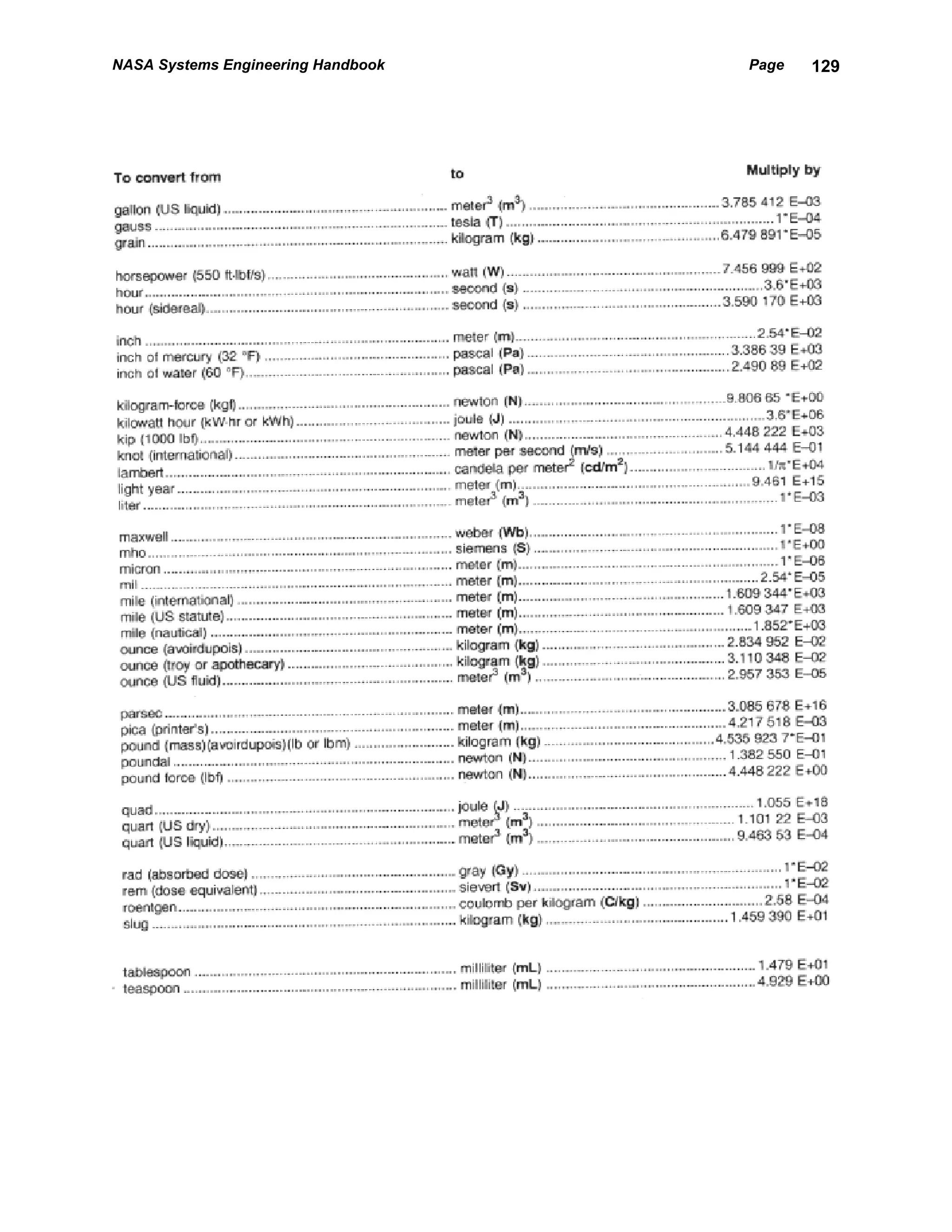 NASA Systems Engineering Handbook   Page   129
 