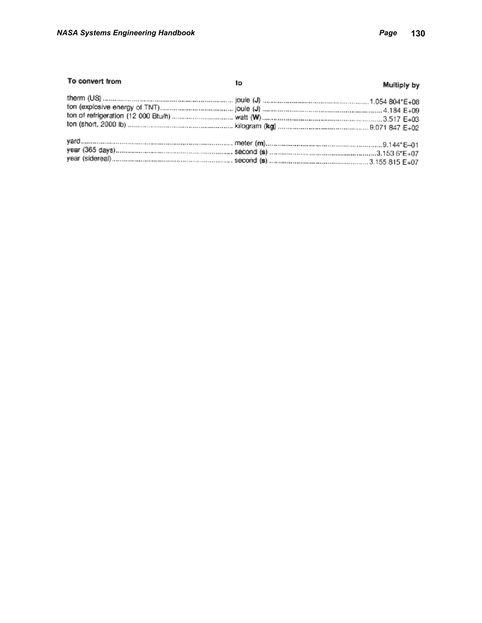 NASA Systems Engineering Handbook   Page   130
 