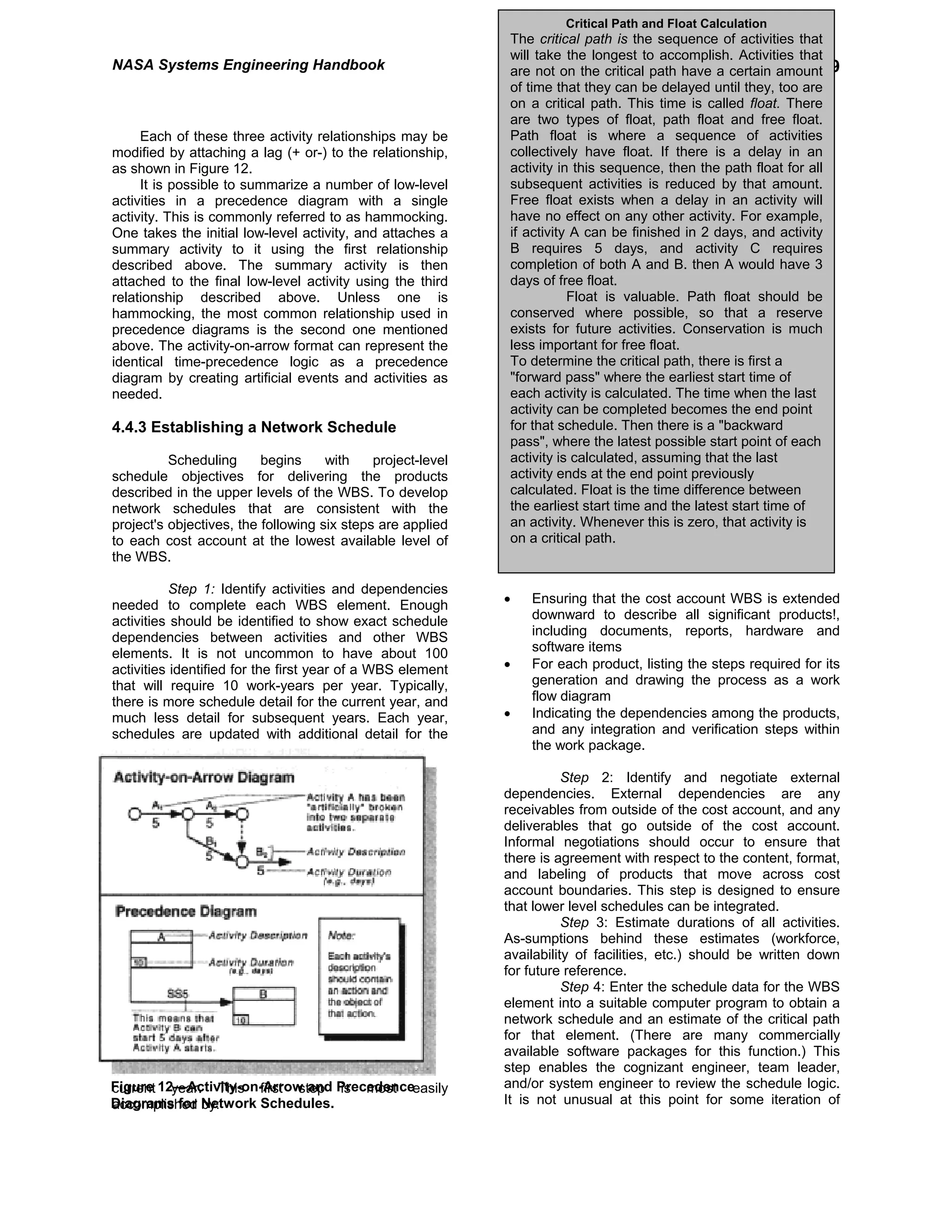 Critical Path and Float Calculation
                                                              The critical path is the sequence of activities that
                                                              will take the longest to accomplish. Activities that
NASA Systems Engineering Handbook                                                                       Page
                                                              are not on the critical path have a certain amount29
                                                              of time that they can be delayed until they, too are
                                                              on a critical path. This time is called float. There
                                                              are two types of float, path float and free float.
     Each of these three activity relationships may be        Path float is where a sequence of activities
modified by attaching a lag (+ or-) to the relationship,      collectively have float. If there is a delay in an
as shown in Figure 12.                                        activity in this sequence, then the path float for all
     It is possible to summarize a number of low-level        subsequent activities is reduced by that amount.
activities in a precedence diagram with a single              Free float exists when a delay in an activity will
activity. This is commonly referred to as hammocking.         have no effect on any other activity. For example,
One takes the initial low-level activity, and attaches a      if activity A can be finished in 2 days, and activity
summary activity to it using the first relationship           B requires 5 days, and activity C requires
described above. The summary activity is then                 completion of both A and B. then A would have 3
attached to the final low-level activity using the third      days of free float.
relationship described above. Unless one is                              Float is valuable. Path float should be
hammocking, the most common relationship used in              conserved where possible, so that a reserve
precedence diagrams is the second one mentioned               exists for future activities. Conservation is much
above. The activity-on-arrow format can represent the         less important for free float.
identical time-precedence logic as a precedence               To determine the critical path, there is first a
diagram by creating artificial events and activities as       "forward pass" where the earliest start time of
needed.                                                       each activity is calculated. The time when the last
                                                              activity can be completed becomes the end point
4.4.3 Establishing a Network Schedule                         for that schedule. Then there is a "backward
                                                              pass", where the latest possible start point of each
          Scheduling      begins     with    project-level    activity is calculated, assuming that the last
schedule objectives for delivering the products               activity ends at the end point previously
described in the upper levels of the WBS. To develop          calculated. Float is the time difference between
network schedules that are consistent with the                the earliest start time and the latest start time of
project's objectives, the following six steps are applied     an activity. Whenever this is zero, that activity is
to each cost account at the lowest available level of         on a critical path.
the WBS.

           Step 1: Identify activities and dependencies
needed to complete each WBS element. Enough                  •   Ensuring that the cost account WBS is extended
activities should be identified to show exact schedule           downward to describe all significant products!,
dependencies between activities and other WBS                    including documents, reports, hardware and
elements. It is not uncommon to have about 100                   software items
activities identified for the first year of a WBS element    •   For each product, listing the steps required for its
that will require 10 work-years per year. Typically,             generation and drawing the process as a work
there is more schedule detail for the current year, and          flow diagram
much less detail for subsequent years. Each year,            •   Indicating the dependencies among the products,
schedules are updated with additional detail for the             and any integration and verification steps within
                                                                 the work package.

                                                                        Step 2: Identify and negotiate external
                                                             dependencies. External dependencies are any
                                                             receivables from outside of the cost account, and any
                                                             deliverables that go outside of the cost account.
                                                             Informal negotiations should occur to ensure that
                                                             there is agreement with respect to the content, format,
                                                             and labeling of products that move across cost
                                                             account boundaries. This step is designed to ensure
                                                             that lower level schedules can be integrated.
                                                                        Step 3: Estimate durations of all activities.
                                                             As-sumptions behind these estimates (workforce,
                                                             availability of facilities, etc.) should be written down
                                                             for future reference.
                                                                        Step 4: Enter the schedule data for the WBS
                                                             element into a suitable computer program to obtain a
                                                             network schedule and an estimate of the critical path
                                                             for that element. (There are many commercially
                                                             available software packages for this function.) This
                                                             step enables the cognizant engineer, team leader,
Figure 12—Activity-on-Arrow and Precedenceeasily
current year. This first step is most                        and/or system engineer to review the schedule logic.
Diagrams for Network Schedules.
accomplished by:                                             It is not unusual at this point for some iteration of
 