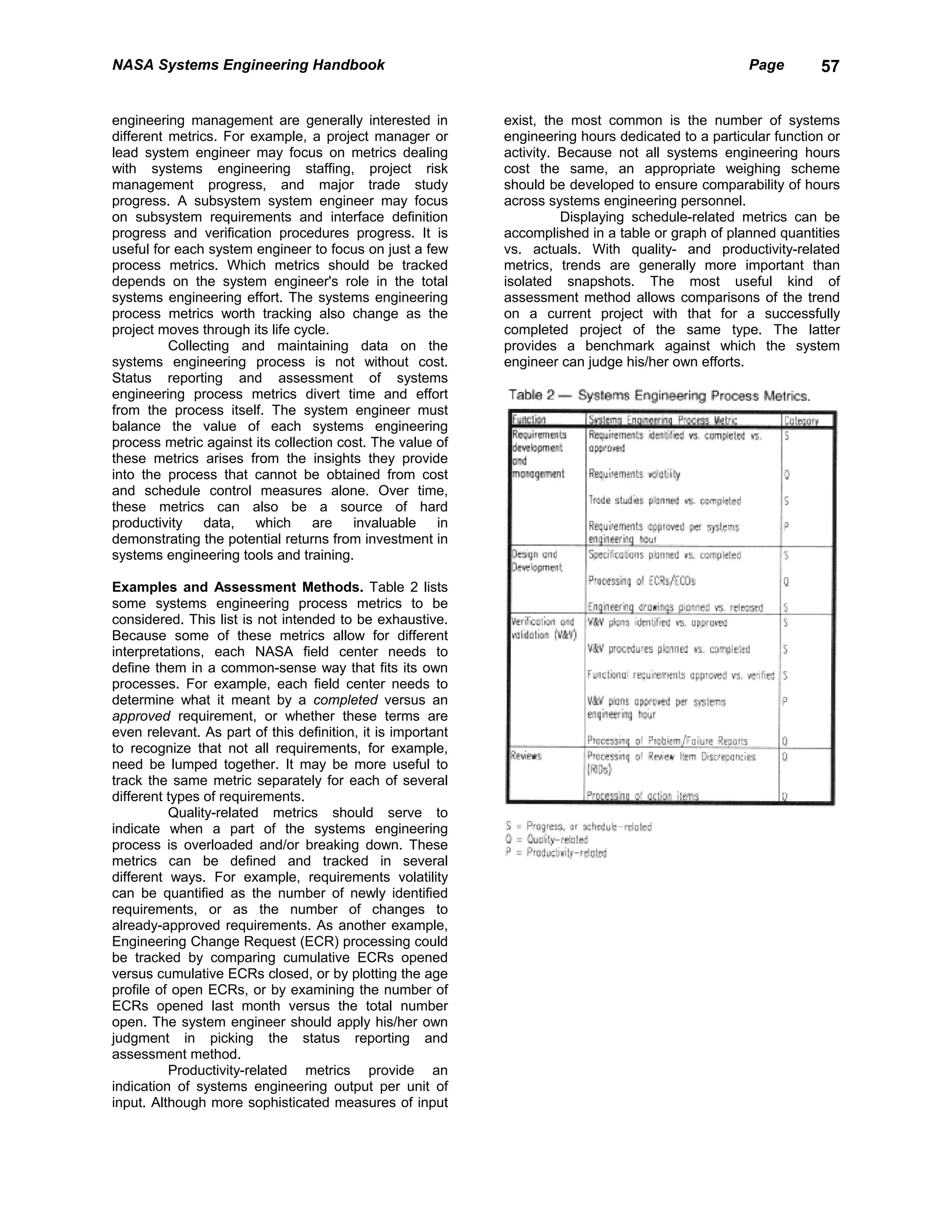 NASA Systems Engineering Handbook                                                                    Page       57


engineering management are generally interested in           exist, the most common is the number of systems
different metrics. For example, a project manager or         engineering hours dedicated to a particular function or
lead system engineer may focus on metrics dealing            activity. Because not all systems engineering hours
with systems engineering staffing, project risk              cost the same, an appropriate weighing scheme
management progress, and major trade study                   should be developed to ensure comparability of hours
progress. A subsystem system engineer may focus              across systems engineering personnel.
on subsystem requirements and interface definition                     Displaying schedule-related metrics can be
progress and verification procedures progress. It is         accomplished in a table or graph of planned quantities
useful for each system engineer to focus on just a few       vs. actuals. With quality- and productivity-related
process metrics. Which metrics should be tracked             metrics, trends are generally more important than
depends on the system engineer's role in the total           isolated snapshots. The most useful kind of
systems engineering effort. The systems engineering          assessment method allows comparisons of the trend
process metrics worth tracking also change as the            on a current project with that for a successfully
project moves through its life cycle.                        completed project of the same type. The latter
          Collecting and maintaining data on the             provides a benchmark against which the system
systems engineering process is not without cost.             engineer can judge his/her own efforts.
Status reporting and assessment of systems
engineering process metrics divert time and effort
from the process itself. The system engineer must
balance the value of each systems engineering
process metric against its collection cost. The value of
these metrics arises from the insights they provide
into the process that cannot be obtained from cost
and schedule control measures alone. Over time,
these metrics can also be a source of hard
productivity data,      which     are   invaluable in
demonstrating the potential returns from investment in
systems engineering tools and training.

Examples and Assessment Methods. Table 2 lists
some systems engineering process metrics to be
considered. This list is not intended to be exhaustive.
Because some of these metrics allow for different
interpretations, each NASA field center needs to
define them in a common-sense way that fits its own
processes. For example, each field center needs to
determine what it meant by a completed versus an
approved requirement, or whether these terms are
even relevant. As part of this definition, it is important
to recognize that not all requirements, for example,
need be lumped together. It may be more useful to
track the same metric separately for each of several
different types of requirements.
          Quality-related metrics should serve to
indicate when a part of the systems engineering
process is overloaded and/or breaking down. These
metrics can be defined and tracked in several
different ways. For example, requirements volatility
can be quantified as the number of newly identified
requirements, or as the number of changes to
already-approved requirements. As another example,
Engineering Change Request (ECR) processing could
be tracked by comparing cumulative ECRs opened
versus cumulative ECRs closed, or by plotting the age
profile of open ECRs, or by examining the number of
ECRs opened last month versus the total number
open. The system engineer should apply his/her own
judgment in picking the status reporting and
assessment method.
          Productivity-related metrics provide an
indication of systems engineering output per unit of
input. Although more sophisticated measures of input
 