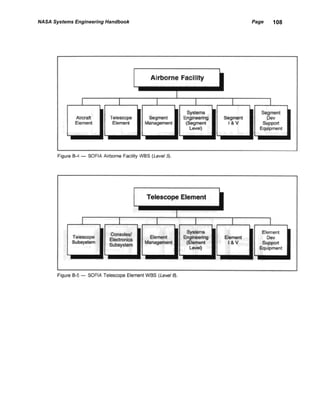 NASA Systems Engineering Handbook   Page   108
 