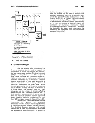 NASA Systems Engineering Handbook                                                                   Page       116


                                                            defining subsystem/component time requirements,
                                                            time line analysis can be used to develop trade
                                                            studies in areas other than time consideration (e.g.,
                                                            should the spacecraft location be determined by the
                                                            ground network or by onboard computation using
                                                            navigation satellite inputs? Figure B-10 is an example
                                                            of a maintenance TLS which illustrates that availability
                                                            of an item (a distiller) is dependent upon the
                                                            completion of numerous maintenance tasks
                                                            accomplished concurrently. Furthermore, it illustrates
                                                            the traceability to higher level requirements by
                                                            referencing the appropriate FFBD and requirement
                                                            allocation sheet (RAS).




B.7.3 Time Line Analysis

           Time line analysis adds consideration of
functional durations and is used to support the
development of design requirements for operation,
test and maintenance functions. The time line sheet
(TLS) is used to perform and record the analysis of
time critical functions and functional sequences.
Additional tools such as mathematical models and
computer simulations may be necessary. Time line
analysis is performed on those areas where time is
critical to the mission success, safety, utilization of
resources, minimization of down time, and/or
increasing availability. Not all functional sequences
require time line analysis, only those in which time is
a critical factor. The following areas are often
categorized as time critical: 1) functions affecting
system reaction time, 2) mission turnaround time, 3)
time countdown activities, and 4) functions requiring
time line analysis to determine optimum equipment
and/or personnel utilization. An example of a high
level TLS for a space program is shown in Figure B-9.
           For time critical function sequences, the time
requirements      are      specified    with  associated
tolerances. Time line analyses play an important role
in the trade-off process between man and machine.
The decisions between automatic and manual
methods will be made and will determine what times
are allocated to what subfunctions. In addition to
 
