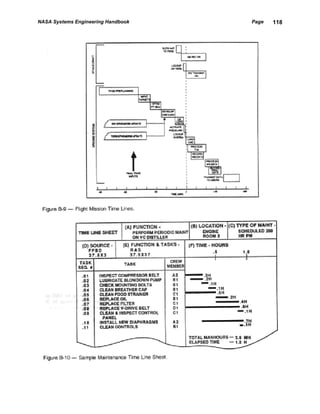 NASA Systems Engineering Handbook   Page   118
 