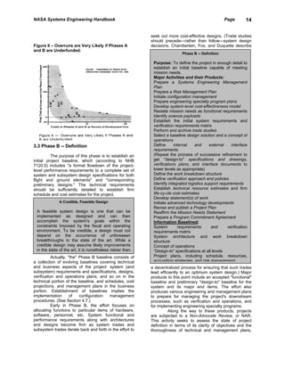 NASA Systems Engineering Handbook                                                                   Page         14


                                                           seek out more cost-effective designs. (Trade studies
                                                           should precede—rather than follow—system design
Figure 6 – Overruns are Very Likely if Phases A            decisions. Chamberlain, Fox, and Duquette describe
and B are Underfunded.
                                                                            Phase B -- Definition

                                                            Purpose: To define the project in enough detail to
                                                            establish an initial baseline capable of meeting
                                                            mission needs.
                                                            Major Activities and their Products:
                                                            Prepare a Systems Engineering Management
                                                            Plan
                                                            Prepare a Risk Management Plan
                                                            Initiate configuration management
                                                            Prepare engineering specialty program plans
                                                            Develop system-level cost-effectiveness model
                                                            Restate mission needs as functional requirements
                                                            Identify science payloads
                                                            Establish the initial system requirements and
                                                            verification requirements matrix
                                                            Perform and archive trade studies
                                                            Select a baseline design solution and a concept of
                                                            operations
3.3 Phase B -- Definition                                   Define      internal    and     external     interface
                                                            requirements
          The purpose of this phase is to establish an      (Repeat the process of successive refinement to
initial project baseline, which (according to NHB           get "design-to" specifications and drawings,
7120.5) includes "a formal flowdown of the project-         verifications plans, and interface documents to
level performance requirements to a complete set of         lower levels as appropriate)
system and subsystem design specifications for both         Define the work breakdown structure
flight and ground elements" and "corresponding              Define verification approach end policies
preliminary designs." The technical requirements            Identify integrated logistics support requirements
should be sufficiently detailed to establish firm           Establish technical resource estimates and firm
schedule and cost estimates for the project.                life-cy-cle cost estimates
                                                            Develop statement(s) of work
              A Credible, Feasible Design                   Initiate advanced technology developments
                                                            Revise and publish a Project Plan
 A feasible system design is one that can be                Reaffirm the Mission Needs Statement
 implemented as designed and can then                       Prepare a Program Commitment Agreement
 accomplish the system's goals within the                   Information Baselined:
 constraints imposed by the fiscal and operating            System        requirements       and      verification
 environment. To be credible, a design must not             requirements matrix
 depend on the occurrence of unforeseen                     System architecture and work breakdown
 breakthroughs in the state of the art. While a             structure
 credible design may assume likely improvements             Concept of operations
 in the state of the art, it is nonetheless riskier than    “Design-to” specifications at all levels
           Actually, "the" Phase B baseline consists of     Project plans, including schedule, resources,
a collection of evolving baselines covering technical       acquisition strategies and risk management
and business aspects of the project: system (and           a decentralized process for ensuring that such trades
subsystem) requirements and specifications, designs,       lead efficiently to an optimum system design.) Major
verification and operations plans, and so on in the        products to this point include an accepted "functional"
technical portion of the baseline, and schedules, cost     baseline and preliminary "design-to" baseline for the
projections, and management plans in the business          system and its major end items. The effort also
portion. Establishment of baselines implies the            produces various engineering and management plans
implementation        of   configuration  management       to prepare for managing the project's downstream
procedures. (See Section 4.7.)                             processes, such as verification and operations, and
           Early in Phase B, the effort focuses on         for implementing engineering specialty programs.
allocating functions to particular items of hardware,                Along the way to these products, projects
software, personnel, etc. System functional and            are subjected to a Non-Advocate Review, or NAR.
performance requirements along with architectures          This activity seeks to assess the state of project
and designs become firm as system trades and               definition in terms of its clarity of objectives and the
subsystem trades iterate back and forth in the effort to   thoroughness of technical and management plans,
 