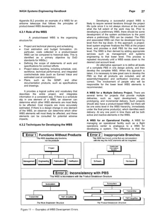 NASA Systems Engineering Handbook                                                                   Page        27


Appendix B.2 provides an example of a WBS for an                     Developing a successful project WBS is
airborne telescope that follows the principles of         likely to require several iterations through the project
product-based WBS development.                            life cycle since it is not always obvious at the outset
                                                          what the full extent of the work may be. Prior to
4.3.1 Role of the WBS                                     developing a preliminary WBS, there should be some
                                                          development of the system architecture to the point
         A product-based WBS is the organizing            where a preliminary PBS can be created. The PBS
structure for:                                            and associated WBS can then be developed level by
                                                          level from the top down. In this approach, a project-
•   Project and technical planning and scheduling         level system engineer finalizes the PBS at the project
•   Cost estimation and budget formulation. (In           level, and provides a draft PBS for the next lower
    particular, costs collected in a product-based        level. The WBS is then derived by adding appropriate
    WBS can be compared to historical data. This is       services such as management and systems
    identified as a primary objective by DoD              engineering to that lower level. This process is
    standards for WBSs.)                                  repeated recursively until a WBS exists down to the
•   Defining the scope of statements of work and          desired cost account level.
    specifications for contract efforts                              An alternative approach is to define all levels
•   Project status reporting, including schedule, cost,   of a complete PBS in one design activity, and then
    workforce, technical performance, and integrated      develop the complete WBS. When this approach is
    cost/schedule data (such as Earned Value and          taken, it is necessary to take great care to develop the
    estimated cost at completion)                         PBS so that all products are included, and all
                                                          assembly/integration and verification branches are
•   Plans, such as the SEMP, and other
                                                          correct. The involvement of people who will be
    documentation products, such as specifications
                                                          responsible for the lower level WBS elements is
    and drawings.
                                                          recommended.
     It provides a logical outline and vocabulary that
                                                          A WBS for a Multiple Delivery Project. There are
describes the entire project, and integrates
                                                          several terms for projects that provide multiple
information in a consistent way. If there is a schedule
                                                          deliveries, such as: rapid development, rapid
slip in one element of a WBS, an observer can
                                                          prototyping, and incremental delivery. Such projects
determine which other WBS elements are most likely
                                                          should also have a product-based WBS, but there will
to be affected. Cost impacts are more accurately
                                                          be one extra level in the WBS hierarchy, immediately
estimated. If there is a design change in one element
                                                          under the final prime product(s), which identifies each
of the WBS, an observer can determine which other
                                                          delivery. At any one point in time there will be both
WBS elements will most likely be affected, and these
                                                          active and inactive elements in the WBS.
elements can be consulted for potential adverse
impacts.
                                                          A WBS for an Operational Facility. A WBS for
                                                          managing an operational facility such as a flight
4.3.2 Techniques for Developing the WBS                   operations center is analogous to a WBS for
                                                          developing a system. The difference is that the
 