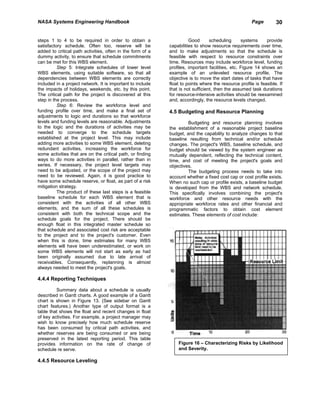 NASA Systems Engineering Handbook                                                                     Page        30


steps 1 to 4 to be required in order to obtain a                      Good       scheduling      systems     provide
satisfactory schedule. Often too, reserve will be           capabilities to show resource requirements over time,
added to critical path activities, often in the form of a   and to make adjustments so that the schedule is
dummy activity, to ensure that schedule commitments         feasible with respect to resource constraints over
can be met for this WBS element.                            time. Resources may include workforce level, funding
          Step 5: Integrate schedules of lower level        profiles, important facilities, etc. Figure 14 shows an
WBS elements, using suitable software, so that all          example of an unleveled resource profile. The
dependencies between WBS elements are correctly             objective is to move the start dates of tasks that have
included in a project network. It is important to include   float to points where the resource profile is feasible. If
the impacts of holidays, weekends, etc. by this point.      that is not sufficient, then the assumed task durations
The critical path for the project is discovered at this     for resource-intensive activities should be reexamined
step in the process.                                        and, accordingly, the resource levels changed.
          Step 6: Review the workforce level and
funding profile over time, and make a final set of          4.5 Budgeting and Resource Planning
adjustments to logic and durations so that workforce
levels and funding levels are reasonable. Adjustments                Budgeting and resource planning involves
to the logic and the durations of activities may be         the establishment of a reasonable project baseline
needed to converge to the schedule targets                  budget, and the capability to analyze changes to that
established at the project level. This may include          baseline resulting from technical and/or schedule
adding more activities to some WBS element, deleting        changes. The project's WBS, baseline schedule, and
redundant activities, increasing the workforce for          budget should be viewed by the system engineer as
some activities that are on the critical path, or finding   mutually dependent, reflecting the technical content,
ways to do more activities in parallel, rather than in      time, and cost of meeting the project's goals and
series. If necessary, the project level targets may         objectives.
need to be adjusted, or the scope of the project may                 The budgeting process needs to take into
need to be reviewed. Again, it is good practice to          account whether a fixed cost cap or cost profile exists.
have some schedule reserve, or float, as part of a risk     When no such cap or profile exists, a baseline budget
mitigation strategy.                                        is developed from the WBS and network schedule.
          The product of these last steps is a feasible     This specifically involves combining the project's
baseline schedule for each WBS element that is              workforce and other resource needs with the
consistent with the activities of all other WBS             appropriate workforce rates and other financial and
elements, and the sum of all these schedules is             programmatic factors to obtain cost element
consistent with both the technical scope and the            estimates. These elements of cost include:
schedule goals for the project. There should be
enough float in this integrated master schedule so
that schedule and associated cost risk are acceptable
to the project and to the project's customer. Even
when this is done, time estimates for many WBS
elements will have been underestimated, or work on
some WBS elements will not start as early as had
been originally assumed due to late arrival of
receivables. Consequently, replanning is almost
always needed to meet the project's goals.

4.4.4 Reporting Techniques

         Summary data about a schedule is usually
described in Gantt charts. A good example of a Gantt
chart is shown in Figure 13. (See sidebar on Gantt
chart features.) Another type of output format is a
table that shows the float and recent changes in float
of key activities. For example, a project manager may
wish to know precisely how much schedule reserve
has been consumed by critical path activities, and
whether reserves are being consumed or are being
preserved in the latest reporting period. This table
provides information on the rate of change of                   Figure 16 – Characterizing Risks by Likelihood
schedule re serve.                                              and Severity.

4.4.5 Resource Leveling
 
