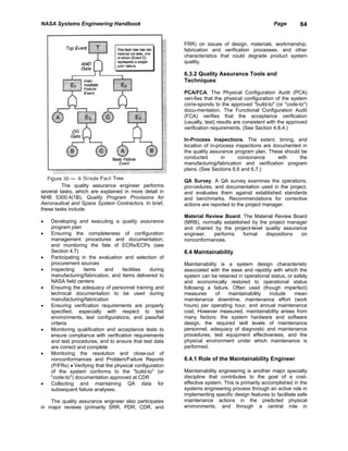 NASA Systems Engineering Handbook                                                                 Page        84


                                                          FRR) on issues of design, materials, workmanship,
                                                          fabrication and verification processes, and other
                                                          characteristics that could degrade product system
                                                          quality.

                                                          6.3.2 Quality Assurance Tools and
                                                          Techniques

                                                          PCA/FCA. The Physical Configuration Audit (PCA)
                                                          veri-fies that the physical configuration of the system
                                                          corre-sponds to the approved "build-to" (or "code-to")
                                                          docu-mentation. The Functional Configuration Audit
                                                          (FCA) verifies that the acceptance verification
                                                          (usually, test) results are consistent with the approved
                                                          verification requirements. (See Section 4.8.4.)

                                                          In-Process Inspections. The extent, timing, and
                                                          location of in-process inspections are documented in
                                                          the quality assurance program plan. These should be
                                                          conducted        in     consonance       with    the
                                                          manufacturing/fabrication and verification program
                                                          plans. (See Sections 6.6 and 6.7.)

                                                          QA Survey. A QA survey examines the operations,
         The quality assurance engineer performs          pro-cedures, and documentation used in the project,
several tasks, which are explained in more detail in      and evaluates them against established standards
NHB 5300.4(1B), Quality Program Provisions for            and benchmarks. Recommendations for corrective
Aeronautical and Space System Contractors. In brief,      actions are reported to the project manager.
these tasks include:
                                                          Material Review Board. The Material Review Board
•   Developing and executing a quality assurance          (MRB), normally established by the project manager
    program plan                                          and chaired by the project-level quality assurance
•   Ensuring the completeness of configuration            engineer,   performs     formal   dispositions  on
    management procedures and documentation,              nonconformances.
    and monitoring the fate of ECRs/ECPs (see
    Section 4.7)                                          6.4 Maintainability
•   Participating in the evaluation and selection of
    procurement sources                                   Maintainability is a system design characteristic
•   Inspecting     items    and     facilities  during    associated with the ease and rapidity with which the
    manufacturing/fabrication, and items delivered to     system can be retained in operational status, or safely
    NASA field centers                                    and economically restored to operational status
•   Ensuring the adequacy of personnel training and       following a failure. Often used (though imperfect)
    technical documentation to be used during             measures       of  maintainability   include     mean
    manufacturing/fabrication                             maintenance downtime, maintenance effort (work
•   Ensuring verification requirements are properly       hours) per operating hour, and annual maintenance
    specified, especially with respect to test            cost. However measured, maintainability arises from
    environments, test configurations, and pass/fail      many factors: the system hardware and software
    criteria                                              design, the required skill levels of maintenance
•   Monitoring qualification and acceptance tests to      personnel, adequacy of diagnostic and maintenance
    ensure compliance with verification requirements      procedures, test equipment effectiveness, and the
    and test procedures, and to ensure that test data     physical environment under which maintenance is
    are correct and complete                              performed.
•   Monitoring the resolution and close-out of
    nonconformances and Problem/Failure Reports           6.4.1 Role of the Maintainability Engineer
    (P/FRs) • Verifying that the physical configuration
    of the system conforms to the "build-to" (or          Maintainability engineering is another major specialty
    "code-to") documentation approved at CDR              discipline that contributes to the goal of a cost-
•   Collecting and maintaining QA data for                effective system. This is primarily accomplished in the
    subsequent failure analyses.                          systems engineering process through an active role in
                                                          implementing specific design features to facilitate safe
    The quality assurance engineer also participates      maintenance actions in the predicted physical
in major reviews (primarily SRR, PDR, CDR, and            environments, and through a central role in
 