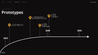 2023
2030 2050
naSA x parsons
may 2023
Context Flourishing Prototypes Conclusion
Prototypes
 