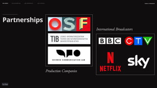 International Broadcasters
Production Companies
Partnerships
naSA x parsons
may 2023
LEO WEEK LEO EXHIBITION LEO IMMERSIVE Leo Launch
 