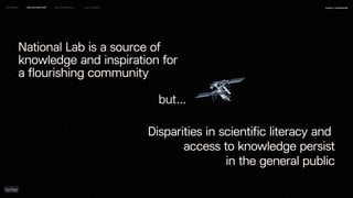 Disparities in scientific literacy and
access to knowledge persist
in the general public
naSA x parsons
may 2023
LEO WEEK LEO EXHIBITION LEO IMMERSIVE Leo Launch
National Lab is a source of
knowledge and inspiration for
a flourishing community
but…
 