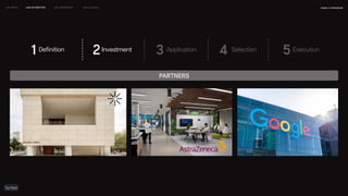 naSA x parsons
may 2023
LEO WEEK LEO EXHIBITION LEO IMMERSIVE Leo Launch
Definition
1 Investment
2 Application
3 Selection
4 Execution
5
PARTNERS
 