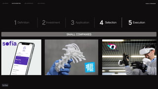 naSA x parsons
may 2023
LEO WEEK LEO EXHIBITION LEO IMMERSIVE Leo Launch
Definition
1 Investment
2 Application
3 Selection
4 5
SMALL COMPANIES
Execution
 