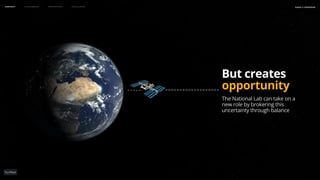 But creates
opportunity
The National Lab can take on a
new role by brokering this
uncertainty through balance
naSA x parsons
Context Flourishing Prototypes Conclusion
 
