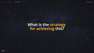 What is the strategy
for achieving this?
may 2023
LEO WEEK LEO EXHIBITION LEO IMMERSIVE Leo Launch naSA x parsons
 