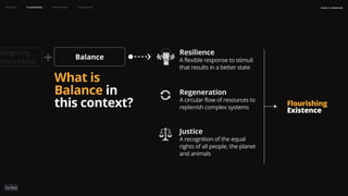 naSA x parsons
may 2023
What is
Balance in
this context?
+ Resilience
A flexible response to stimuli
that results in a better state
Regeneration
A circular flow of resources to
replenish complex systems
Justice
A recognition of the equal
rights of all people, the planet
and animals
Flourishing
Existence
Context Flourishing Prototypes Conclusion
Balance
Ongoing
nnovation
 