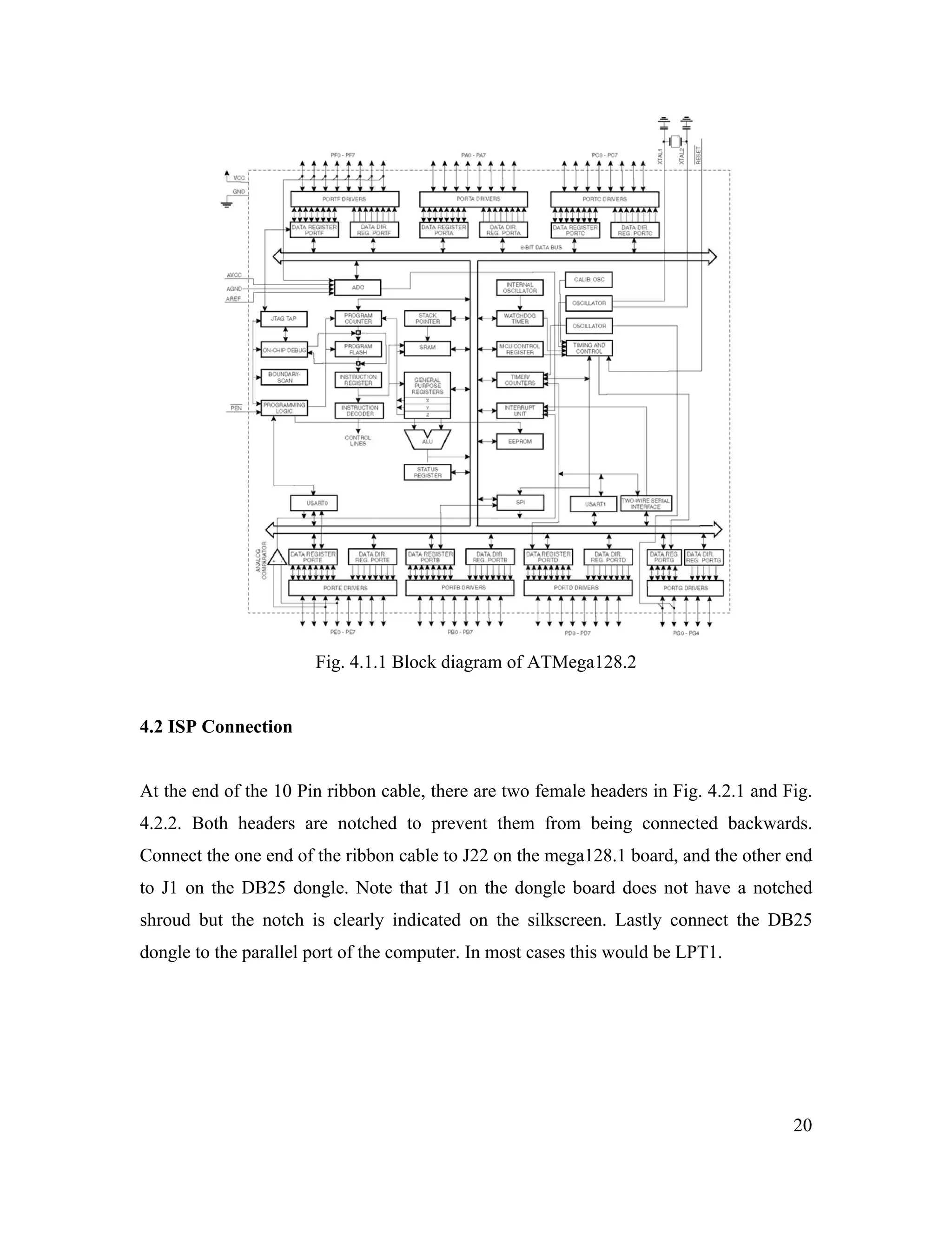 20
Fig. 4.1.1 Block diagram of ATMega128.2
4.2 ISP Connection
At the end of the 10 Pin ribbon cable, there are two female headers in Fig. 4.2.1 and Fig.
4.2.2. Both headers are notched to prevent them from being connected backwards.
Connect the one end of the ribbon cable to J22 on the mega128.1 board, and the other end
to J1 on the DB25 dongle. Note that J1 on the dongle board does not have a notched
shroud but the notch is clearly indicated on the silkscreen. Lastly connect the DB25
dongle to the parallel port of the computer. In most cases this would be LPT1.
 