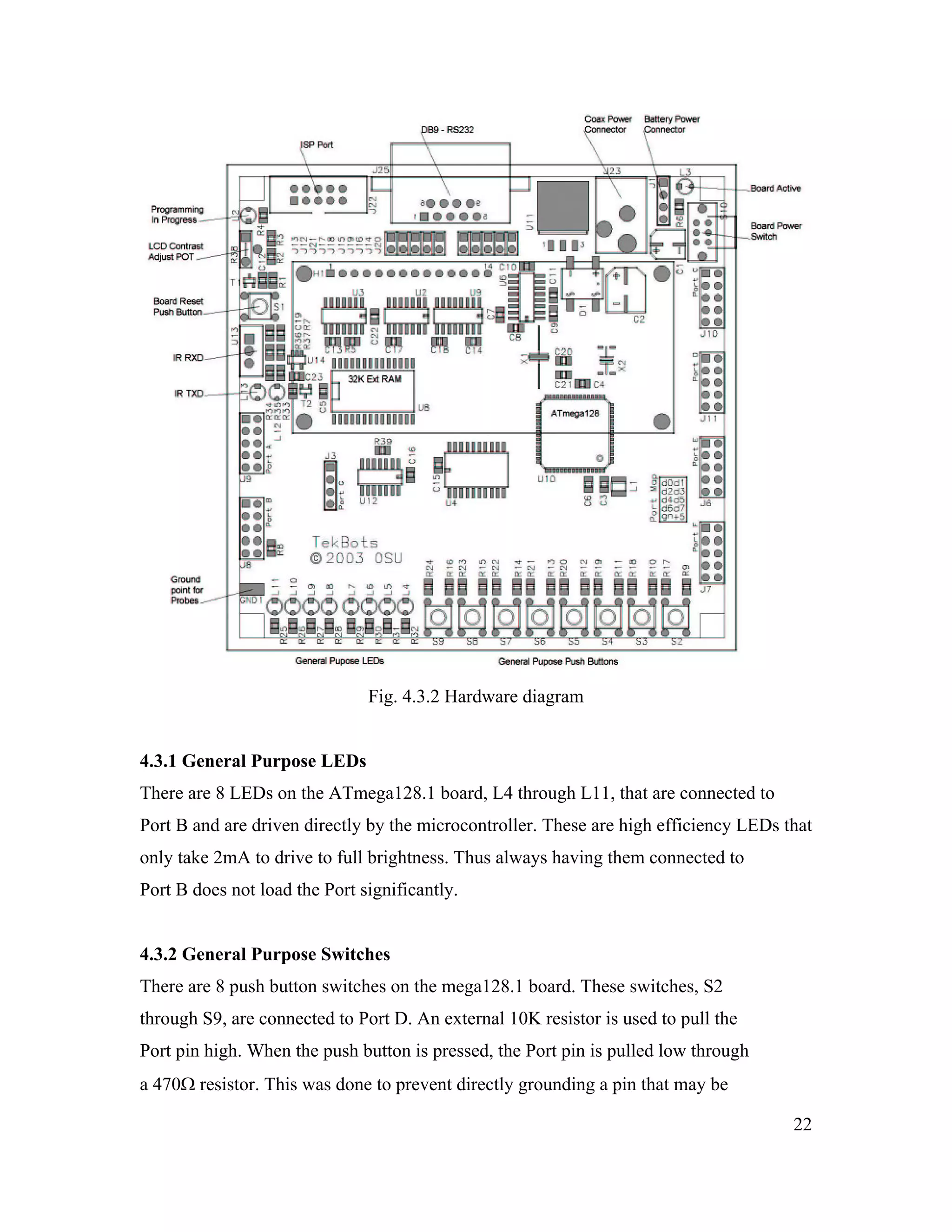 22
Fig. 4.3.2 Hardware diagram
4.3.1 General Purpose LEDs
There are 8 LEDs on the ATmega128.1 board, L4 through L11, that are connected to
Port B and are driven directly by the microcontroller. These are high efficiency LEDs that
only take 2mA to drive to full brightness. Thus always having them connected to
Port B does not load the Port significantly.
4.3.2 General Purpose Switches
There are 8 push button switches on the mega128.1 board. These switches, S2
through S9, are connected to Port D. An external 10K resistor is used to pull the
Port pin high. When the push button is pressed, the Port pin is pulled low through
a 470Ω resistor. This was done to prevent directly grounding a pin that may be
 