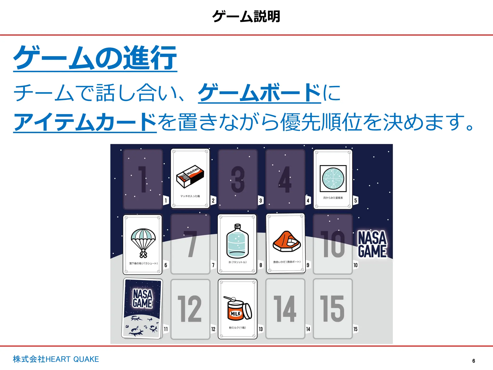 6
株式会社HEART QUAKE
ゲーム説明
ゲームの進⾏
チームで話し合い、ゲームボードに
アイテムカードを置きながら優先順位を決めます。
 