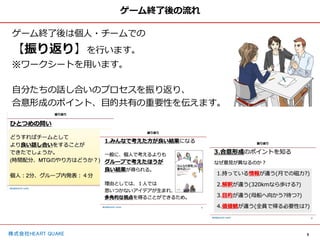 9
株式会社HEART QUAKE
ゲーム終了後の流れ
ゲーム終了後は個人・チームでの
【振り返り】を行います。
※ワークシートを用います。
自分たちの話し合いのプロセスを振り返り、
合意形成のポイント、目的共有の重要性を伝えます。
 
