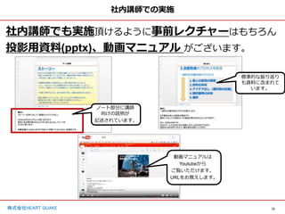 13
株式会社HEART QUAKE
社内講師での実施
社内講師でも実施頂けるように事前レクチャーはもちろん
投影用資料(pptx)、動画マニュアル がございます。
ノート部分に講師
向けの説明が
記述されています。
動画マニュアルは
Youtubeから
ご覧いただけます。
URLをお教えします。
標準的な振り返り
も資料に含まれて
います。
 