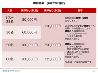 14
株式会社HEART QUAKE
概算金額 (2022/5/1現在)
人数 講師なし(税別) 講師あり(税別) 備考
1名〜
25名
50,000円
150,000円
実施時間は標準1.5時間
となります。
Zoomなどのウェブ会議ツール
を用いての実施となります。
講師ありの料金には
・ファシリテーター料
・システム利用料
が含まれます。
講師なしの料金には
・システム利用料
・事前質問会(30分程度)
・運営用スライド(pptx)
・動画マニュアル
が含まれます。
80名以上の実施も可能です。
30名 60,000円
50名 100,000円 250,000円
80名 160,000円 325,000円
 