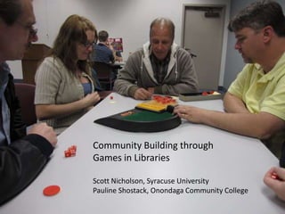 Community Building through Games in Libraries Scott Nicholson, Syracuse University Pauline Shostack, Onondaga Community College 