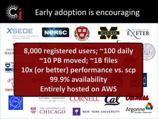 Early adoption is encouraging



 8,000 registered users; ~100 daily
      ~10 PB moved; ~1B files
10x (or better) performance vs. scp
         99.9% availability
      Entirely hosted on AWS


                              computationinstitute.org
 
