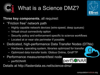 What is a Science DMZ?
Three key components, all required:
• “Friction free” network path
   –   Highly capable network devices (wire-speed, deep queues)
   –   Virtual circuit connectivity option
   –   Security policy and enforcement specific to science workflows
   –   Located at or near site perimeter if possible
• Dedicated, high-performance Data Transfer Nodes (DTNs)
   – Hardware, operating system, libraries optimized for transfer
   – Optimized data transfer tools: Globus Online, GridFTP
• Performance measurement/test node
   – perfSONAR
Details at http://fasterdata.es.net/science-dmz/
                                                            computationinstitute.org
 