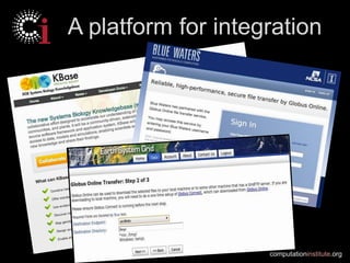 A platform for integration




                    computationinstitute.org
 
