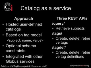 Catalog as a service
        Approach                                           Three REST APIs
 • Hosted user-defined                                 /query/
   catalogs                                            • Retrieve subjects
 • Based on tag model                                  /tags/
                                                       • Create, delete, retrie
      <subject, name, value>
                                                          ve tags
 • Optional schema                                     /tagdef/
   constraints                                         • Create, delete, retrie
 • Integrated with other                                  ve tag definitions
   Globus services
Builds on USC Tagfiler project (C. Kesselman et al.)              computationinstitute.org
 