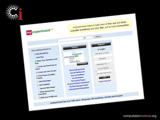 computationinstitute.org
 