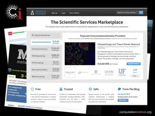 Other innovative science
SaaS projects




                       computationinstitute.org
 