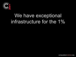 We have exceptional
infrastructure for the 1%




                      computationinstitute.org
 