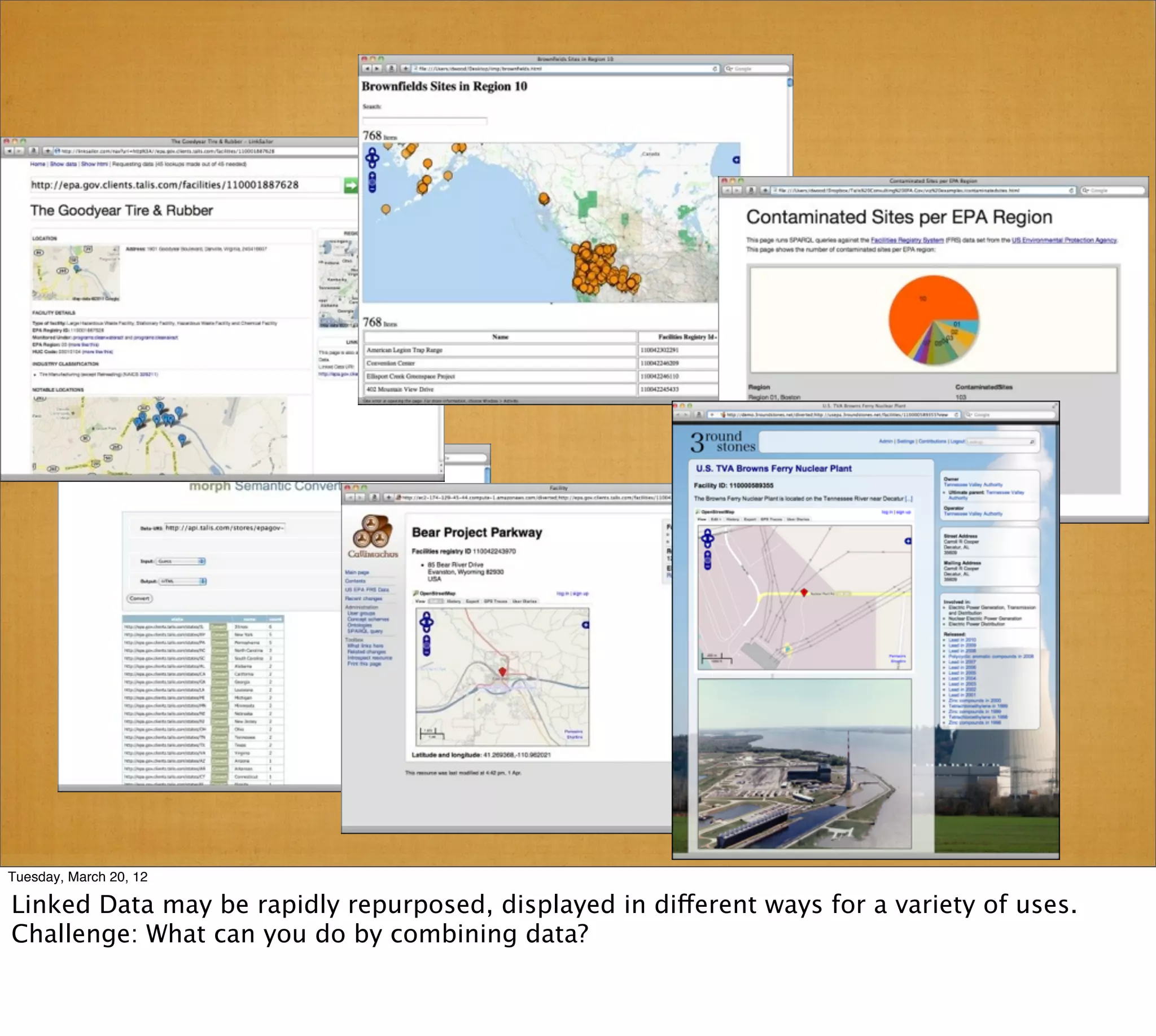 Tuesday, March 20, 12

Linked Data may be rapidly repurposed, displayed in different ways for a variety of uses.
Challenge: What can you do by combining data?
 