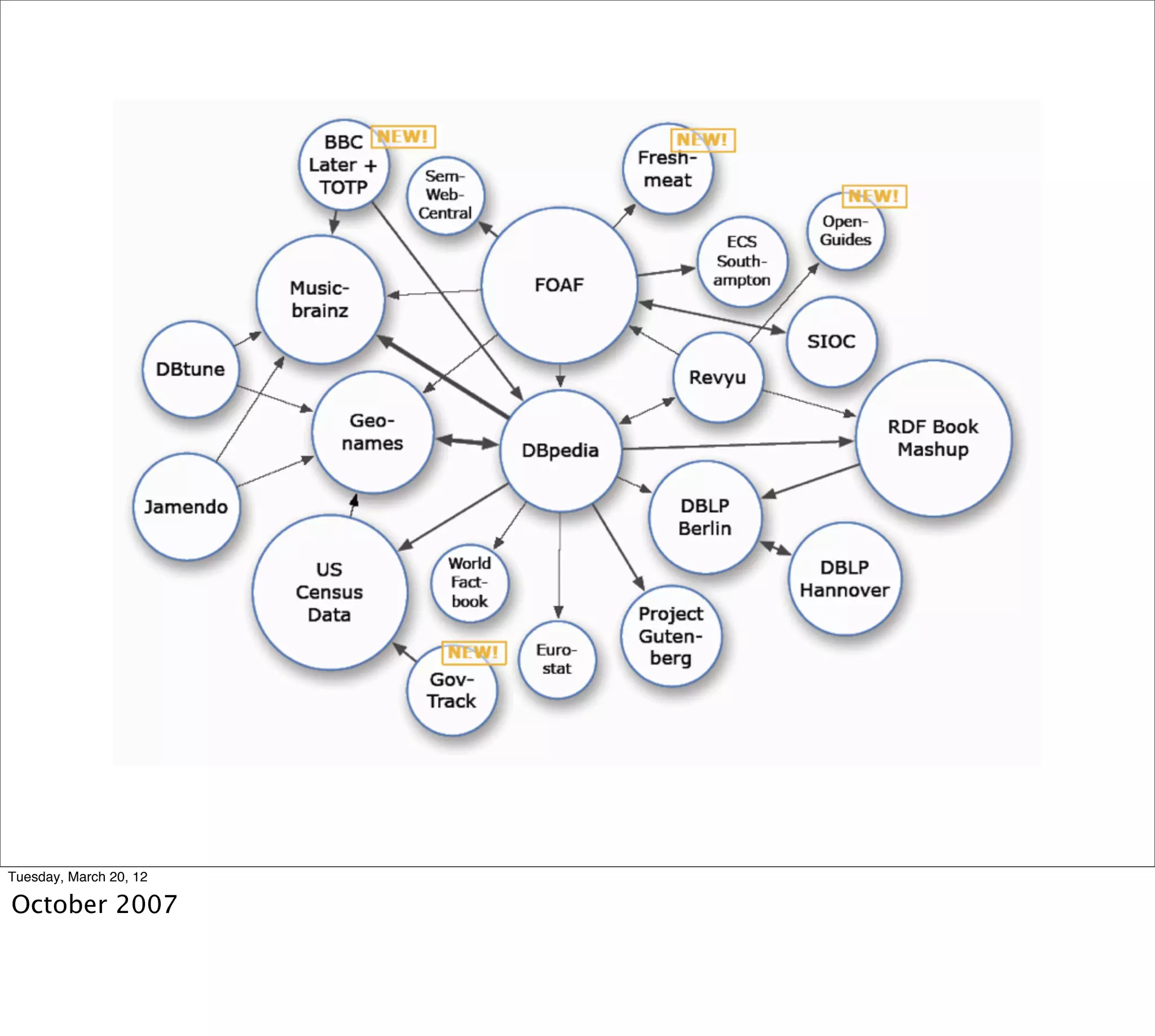 Tuesday, March 20, 12

October 2007
 
