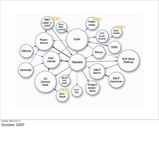 Tuesday, March 20, 12

October 2007
 