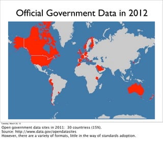 Ofﬁcial Government Data in 2012




Tuesday, March 20, 12

Open government data sites in 2011: 30 countriess (15%).
Source: http://www.data.gov/opendatasites
However, there are a variety of formats, little in the way of standards adoption.
 