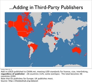 ...Adding in Third-Party Publishers




Tuesday, March 20, 12

Add in LOGD published to CKAN.net, meeting LOD standards for license, size, interlinking,
regardless of publisher: 28 countries (12%, some overlaps). The total becomes 48
countries (24%)
Note that EU publishes for Europe; UK publishes most.
Source: http://thedatahub.org/dataset
 