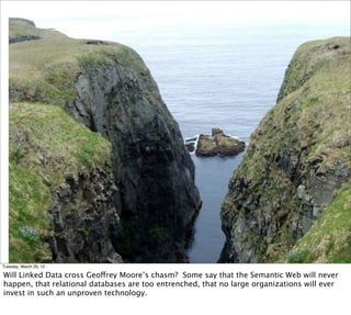 Tuesday, March 20, 12

Will Linked Data cross Geoffrey Moore’s chasm? Some say that the Semantic Web will never
happen, that relational databases are too entrenched, that no large organizations will ever
invest in such an unproven technology.
 