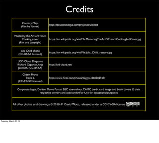 Credits
                         Country Maps
                                            http://douweosinga.com/projects/visited
                        (Use by license)


              Mastering the Art of French
                    Cooking cover           https://en.wikipedia.org/wiki/File:MasteringTheArtOfFrenchCooking1edCover.jpg
                 (Fair use copyright)

                     Julia Child photo
                                            https://en.wikipedia.org/wiki/File:Julia_Child_restore.jpg
                   (CC-BY-SA licensed)

                 LOD Cloud Diagrams
                 Richard Cyganiak, Anja     http://lod-cloud.net/
                 Jentzsch, (CC-BY-SA)

                     Chasm Photo
                       Travis S.            http://www.ﬂickr.com/photos/baggis/3860802929/
                  (CC-BY-NC licensed)

                 Corporate logos, Darkon Movie Poster, BBC screenshots, CAMC credit card image and book covers © their
                                   respective owners and used under Fair Use for educational purposes



            All other photos and drawings © 2010-11 David Wood, released under a CC-BY-SA license




Tuesday, March 20, 12
 