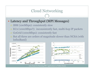 Cloud Networking
Latency and Throughput (MPI Messages)
IBM (100Mbps): consistently slow
EC2 (1000Mbps?): inconsistently fast, multi-hop IP packets
GoGrid (1000Mbps): consistently fast
But all three are orders of magnitude slower than NCSA (with
InfiniBand)
Case Study for Running HPC Applications in Public Clouds
 