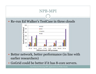 NPB-MPI
Re-run Ed Walker’s TestCase in three clouds
Better network, better performance (in line with
earlier researchers)
GoGrid could be better if it has 8-core servers.
Case Study for Running HPC Applications in Public Clouds
 