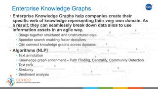 Enterprise Knowledge Graphs
• Enterprise Knowledge Graphs help companies create their
specific web of knowledge representi...