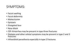 SYMPTOMS:
• Facial swelling
• Facial deformity
• Malocclusion
• Epistaxis
• Elongated face
• Nose block
• CSF rhinorrhea may be present in type three fractures
• Diplopia and other orbital symptoms may be present in type 2 and 3
fractures
• Infraorbital parasthesia especially in type 2 fractures.
 