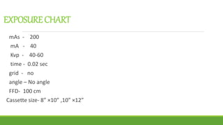 EXPOSURECHART
mAs - 200
mA - 40
Kvp - 40-60
time - 0.02 sec
grid - no
angle – No angle
FFD- 100 cm
Cassette size- 8” ×10” ,10” ×12”
 