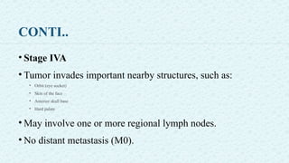 CONTI..
• Stage IVA
• Tumor invades important nearby structures, such as:
• Orbit (eye socket)
• Skin of the face
• Anterior skull base
• Hard palate
• May involve one or more regional lymph nodes.
• No distant metastasis (M0).
 